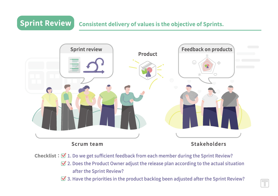 【Sprint Review】Consistent delivery of values is the objective of Sprints