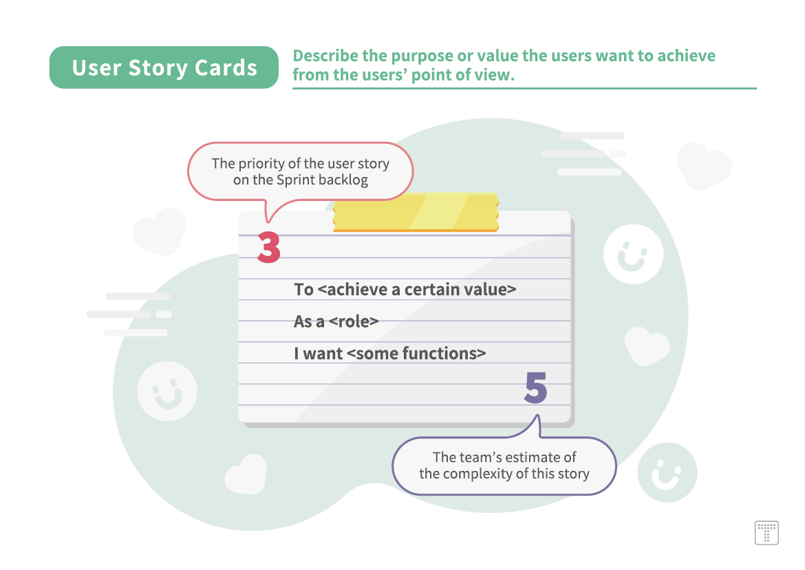 【User Story Cards】Describe the purpose or value the users want to achieve from the user's point of view